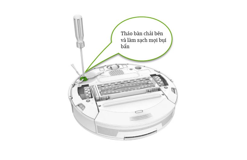 Roomba báo lỗi error 6